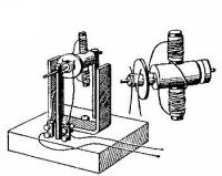 Gleichstrom_Motor.gif