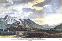 Sargans_um_1780a.jpg