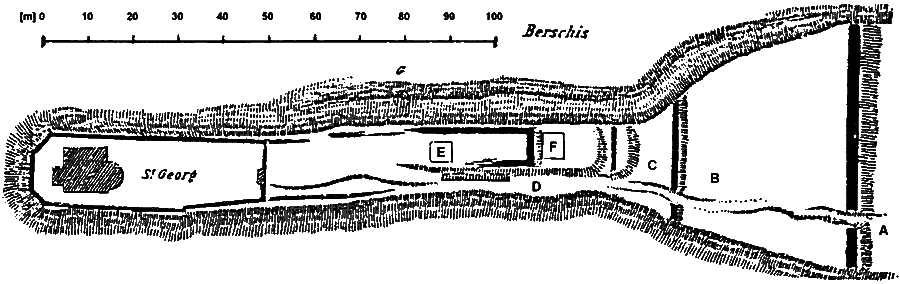 Ausgrabungen St. Georgshügel