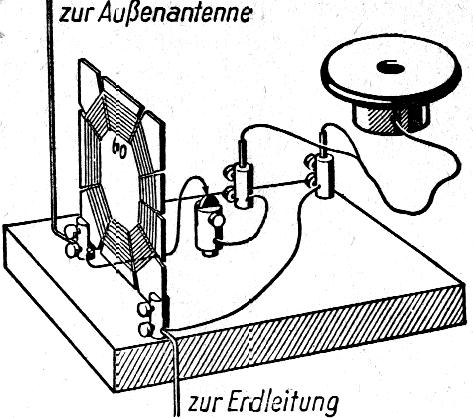 BOÎTES D’EXPÉRIMENTATION KOSMOS Radiomann et RADIO-TECHNIK 22