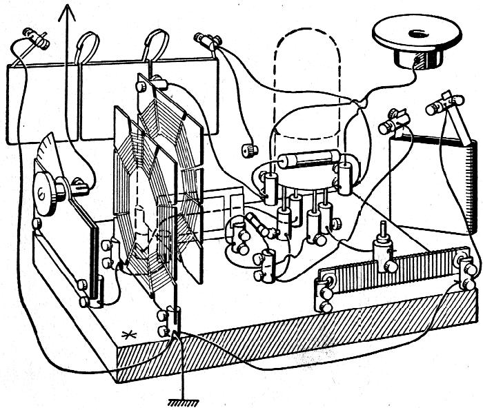 BOÎTES D’EXPÉRIMENTATION KOSMOS Radiomann et RADIO-TECHNIK 28