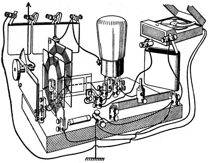 BOÎTES D’EXPÉRIMENTATION KOSMOS Radiomann et RADIO-TECHNIK 30