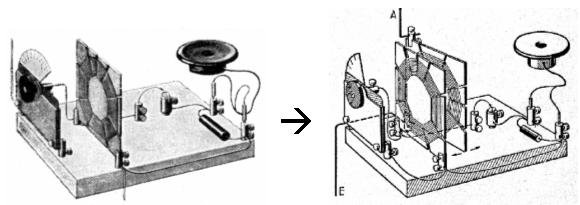 BOÎTES D’EXPÉRIMENTATION KOSMOS Radiomann et RADIO-TECHNIK Eingangskreise