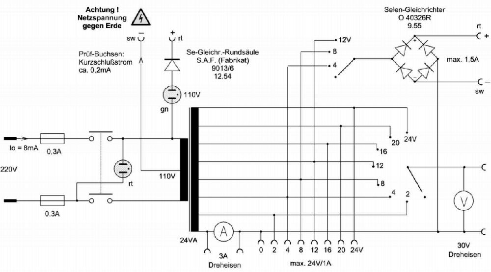 TECHNOLOGIE DE LA RADIO COSMOS KOSMOS-Schalttafel