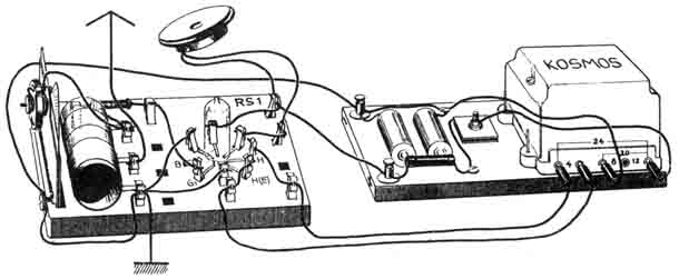 TECHNOLOGIE DE LA RADIO COSMOS NETZANO2