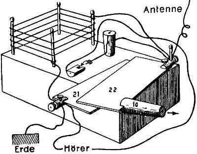 TECHNOLOGIE DE LA RADIO COSMOS Kwdetekt