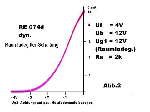 http://members.home.nl/holt4711/DGR12abb2.jpg