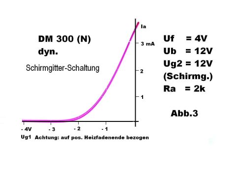 http://members.home.nl/holt4711/DGR12abb3.jpg